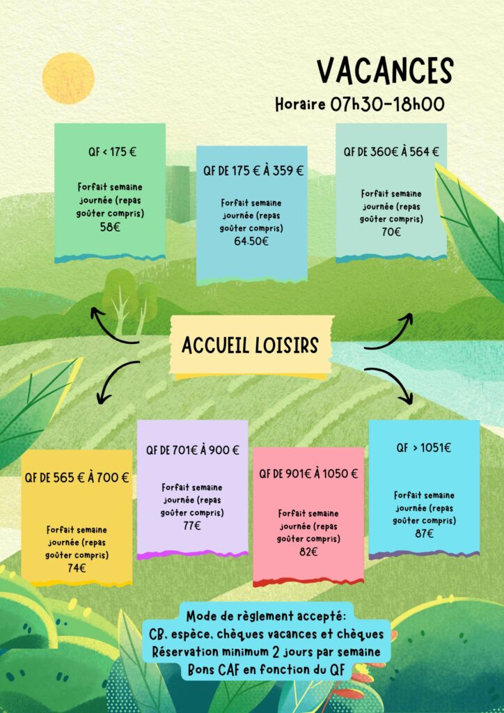 tarif accueil loisirs vacances MJC Grand Charran